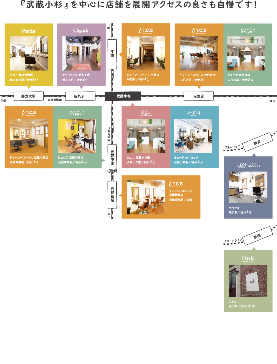 T.C.GROUP‐神奈川・東京・東横線・南武線の美容院・美容室・マツエクサロン・小顔矯正を展開しているティーシーグループ